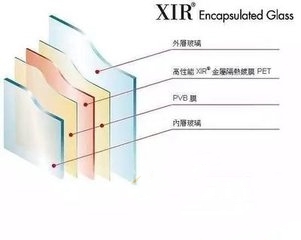 XIR(ji)ܲĤ