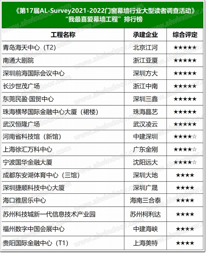 http://m.ikucheng.com/infoimg/20220304/16.jpg